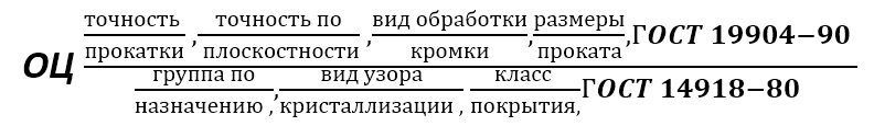 Стандартный размер оцинкованного листа